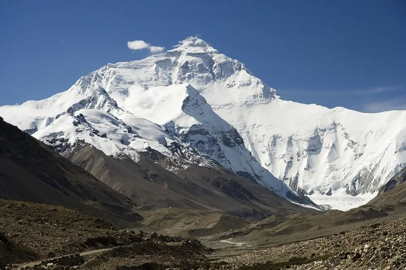 Vị trí đặc biệt của dãy Himalaya và đỉnh Everest trên thế giới